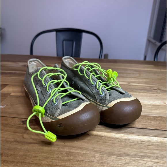 Keen Shoes - Keen Shoes